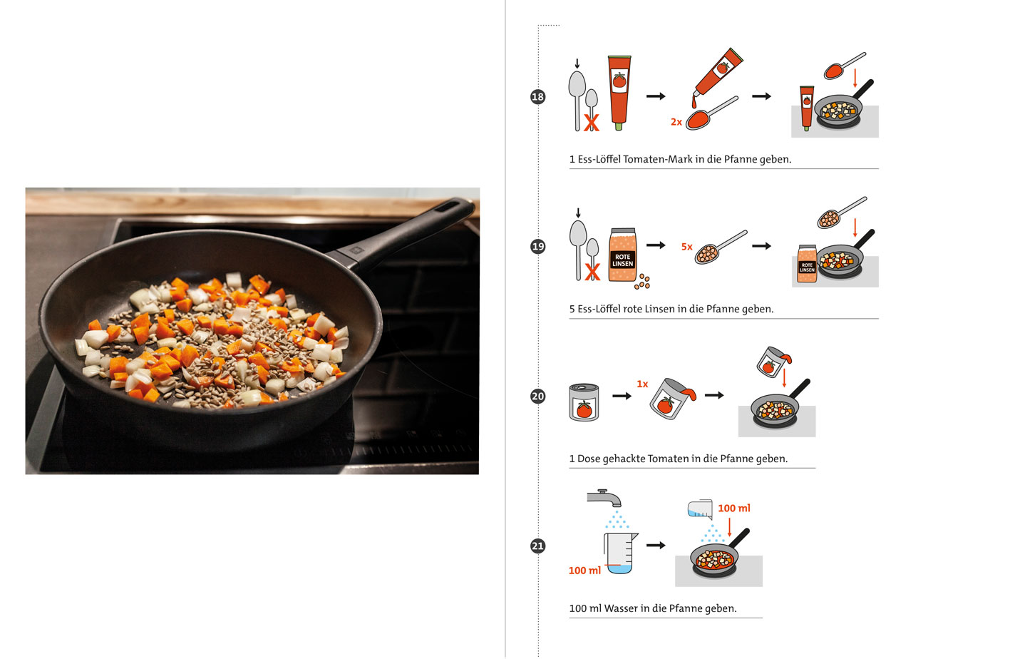 Finales Layout für die Rezepte in Leichter Sprache