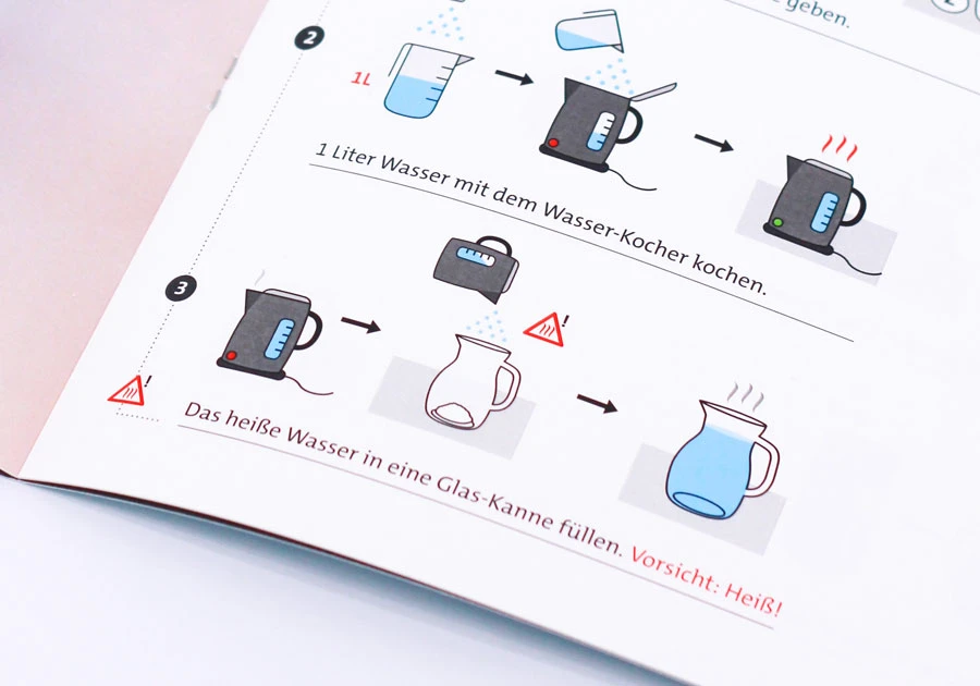 Icons für Wasser kochen